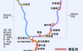咸阳到九寨沟自驾游路线怎么规划？