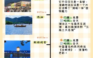 杭州出发自驾游推荐7天