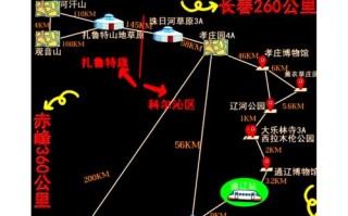 长春到内蒙古自驾游怎么规划？
