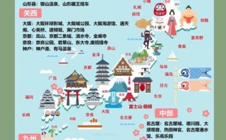 日韩旅游攻略，哪个更值得去？