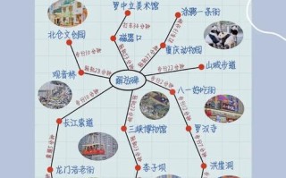 重庆成都11月旅游怎么玩最尽兴？