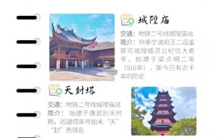 宁波市区旅游攻略景点必去