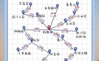 桂林4天自由行攻略怎么安排？