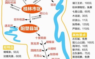 桂林自由行最佳路线怎么选？