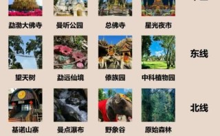 西双版纳自由行怎么玩？攻略有哪些？