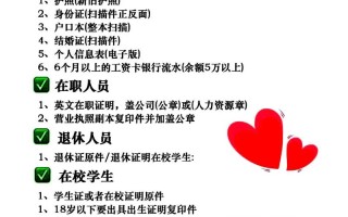 英国旅游签证攻略，哪些材料最关键？