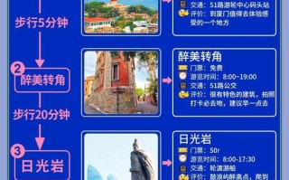 厦门周边旅游攻略自助游