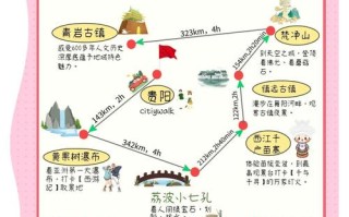 贵州自助游攻略怎么规划最省心？