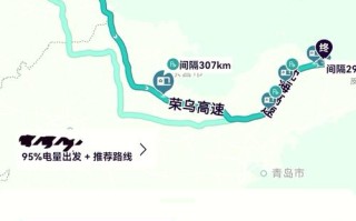 北京到烟台自驾游路线怎么走？