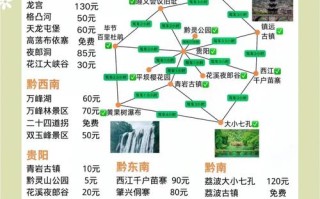 贵州10天旅游攻略怎么安排最合理？