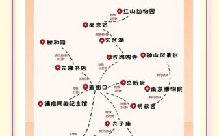 南京到长沙自驾游怎么规划最省心？