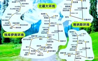 乌鲁木齐出发去伊犁旅游攻略