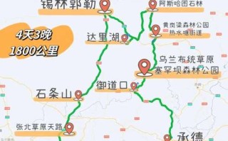 锡林郭勒大草原自驾游路线