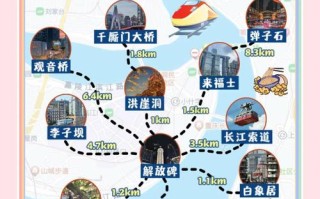 重庆出发3天自驾游，路线怎么安排？