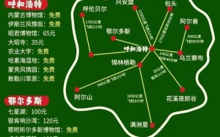 呼和浩特旅游攻略自助游
