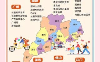 广东周边自驾游路线推荐