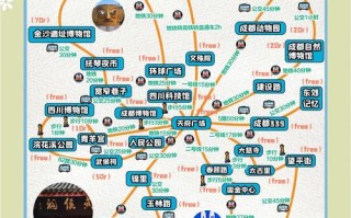 成都自由行路线怎么选？