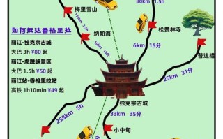 重庆到香格里拉怎么玩？路线+攻略全解析？