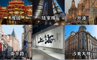 上海的旅游景点有哪些最出名