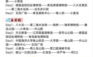 青岛2日游人均要花多少钱？