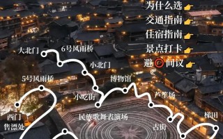 贵阳到西江千户苗寨旅游攻略