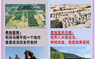 西安有哪些免费好玩的景点？