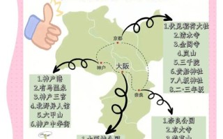 关西自由行怎么规划最省心？