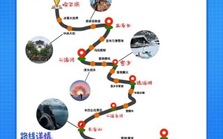 哈尔滨至长白山旅游攻略