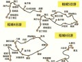 自驾游稻城亚丁旅游线路