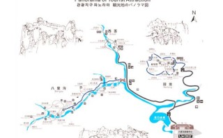 八里沟自驾游线路怎么走？