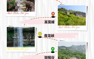 太原到云台山自驾游怎么安排？