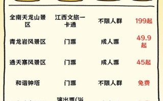 赣州哪些免费景点最值得逛？