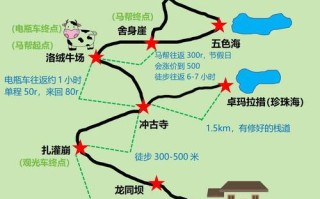 稻城亚丁亲子自驾游路线怎么安排？