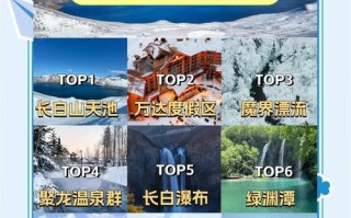 长春自驾长白山攻略，路线怎么走？