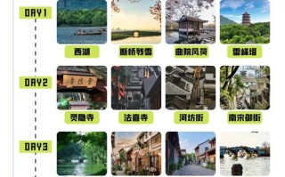 杭州旅游攻略，必打卡景点有哪些？
