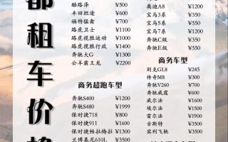 成都川藏线自驾租车多少钱合适？