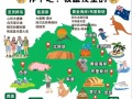 澳大利亚自由行攻略，怎么规划才靠谱？