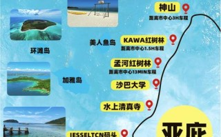 Guayaquil怎么玩才尽兴？必打卡景点有哪些？