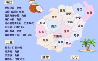 冬天三亚自由行怎么玩最省心？