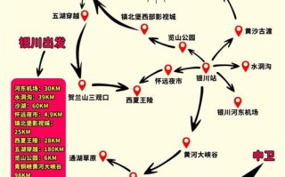 宁夏到云南自驾路线怎么规划？