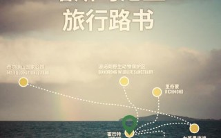 澳洲塔斯马尼亚旅游怎么玩？