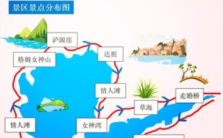 云南丽江泸沽湖旅游攻略