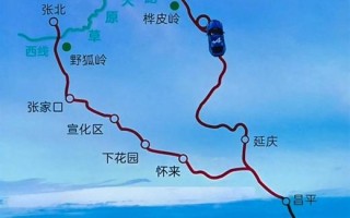 北京自驾天路攻略，怎么规划才最尽兴？