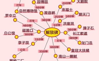 重庆4天自由行怎么安排？