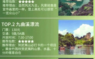 武夷山三日游人均费用多少？