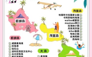 夏威夷旅游攻略有哪些必玩和必知？