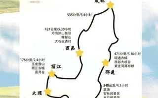 成都自驾云南线路怎么规划？