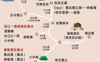 国庆香格里拉旅游怎么安排才最省心？