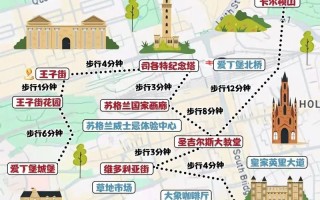 英国旅游攻略有哪些必去景点和实用技巧？