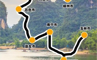 广西出发自驾游路线图